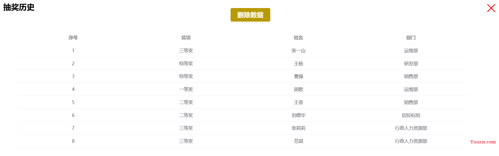 vue3实现一个抽奖小项目