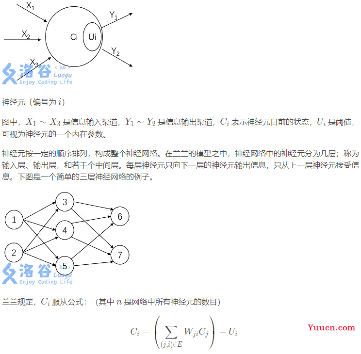 指向立体星(随便起的名）的建立与使用