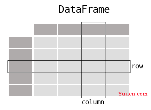 Python工具箱系列(二十三)