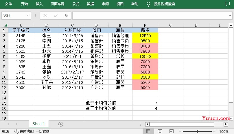 Java 如何高亮 Excel 中低于或高于平均值的单元格