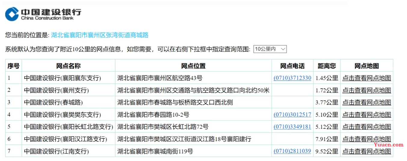 Redis数据结构实战演练，看看微博、微信、购物车、抽奖小程序是如何使用的？