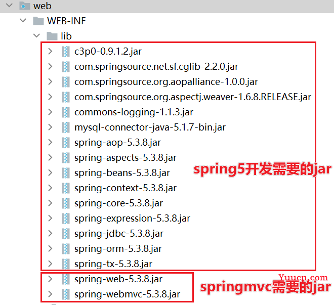 day01-SpringMVC基本介绍-01