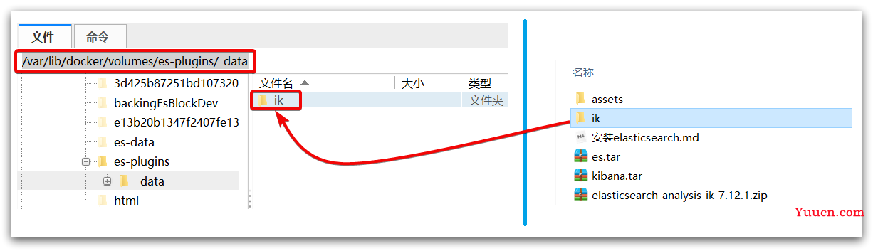 ElasticSearch分布式搜索引擎——从入门到精通