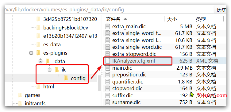 ElasticSearch分布式搜索引擎——从入门到精通