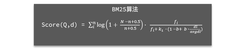 ElasticSearch分布式搜索引擎——从入门到精通