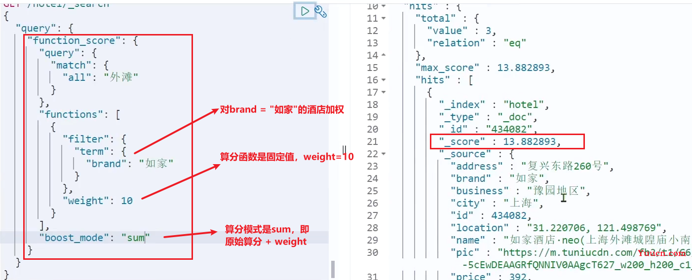 ElasticSearch分布式搜索引擎——从入门到精通