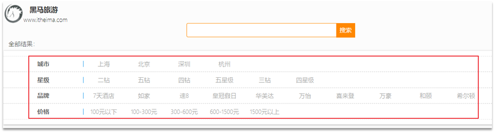 ElasticSearch分布式搜索引擎——从入门到精通