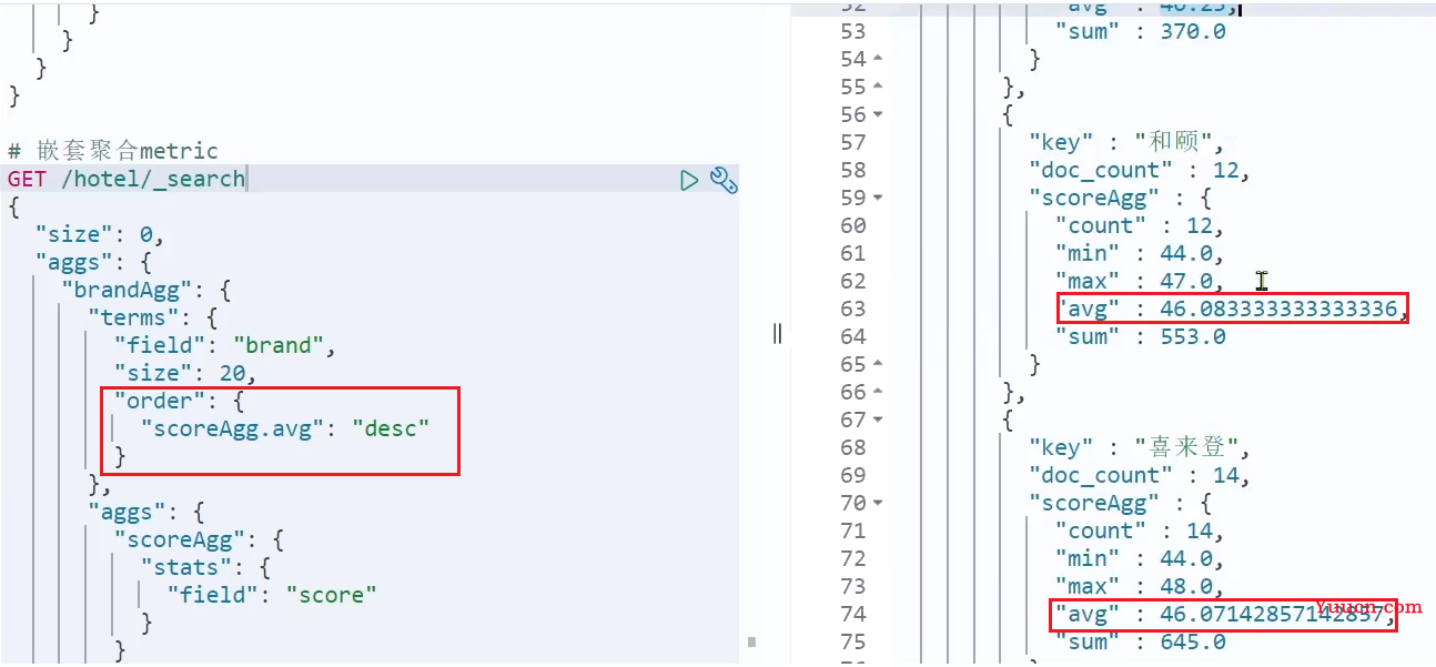 ElasticSearch分布式搜索引擎——从入门到精通