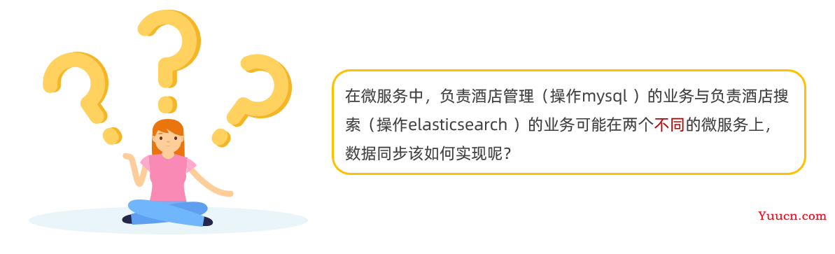 ElasticSearch分布式搜索引擎——从入门到精通