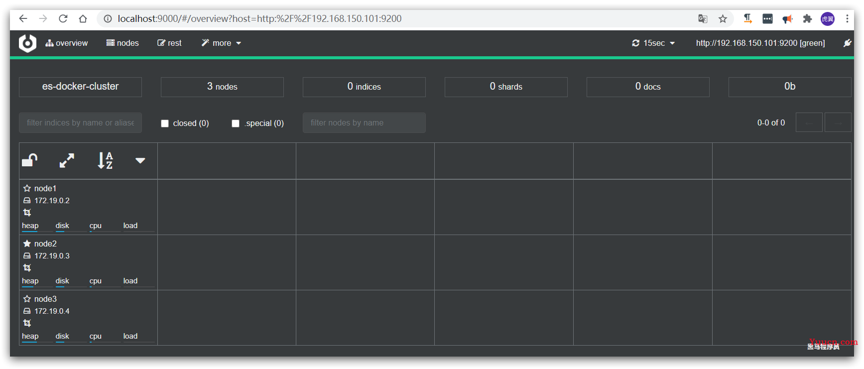 ElasticSearch分布式搜索引擎——从入门到精通