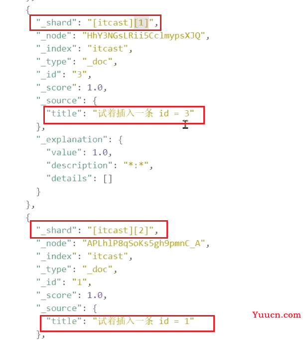 ElasticSearch分布式搜索引擎——从入门到精通