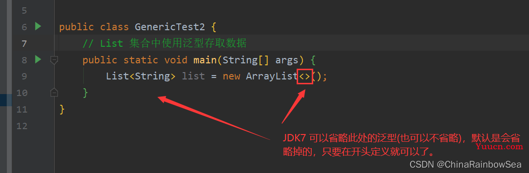 Java JDK1.5： 泛型 新特性的讲解说明