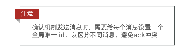 RabbitMQ消息队列入门及解决常见问题