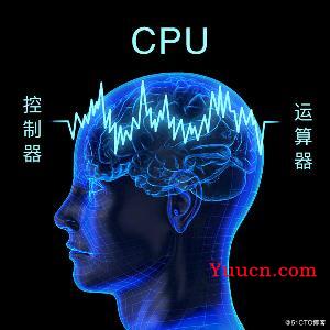 python的学习之路之day1