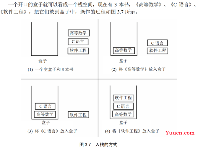 【8086汇编入门】《零基础入门学习汇编语言》汇编语言第4版