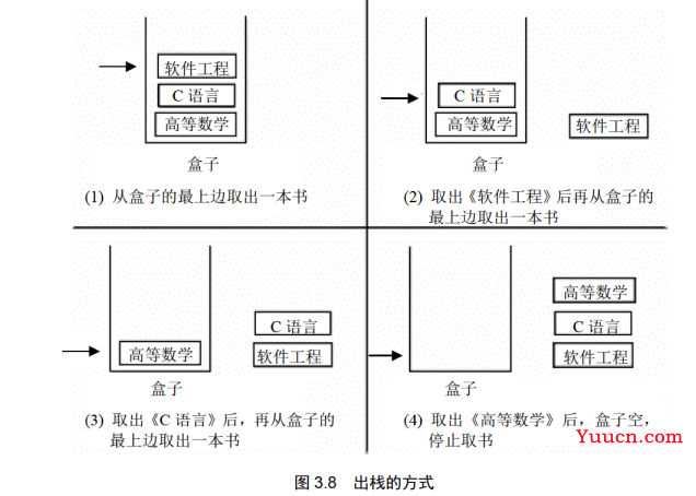 【8086汇编入门】《零基础入门学习汇编语言》汇编语言第4版