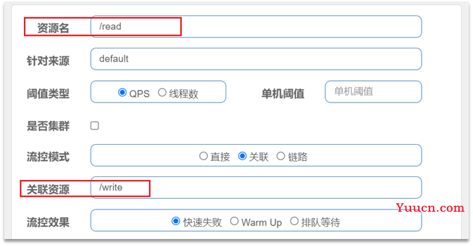 Sentinel入门到实操 (限流熔断降级)