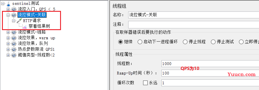 Sentinel入门到实操 (限流熔断降级)