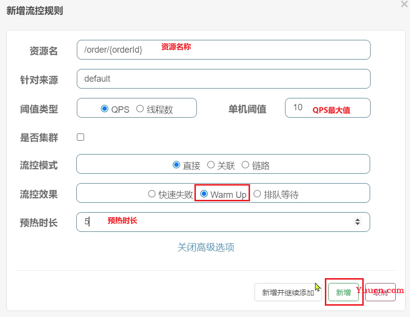 Sentinel入门到实操 (限流熔断降级)