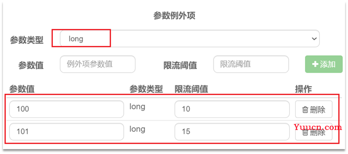 Sentinel入门到实操 (限流熔断降级)