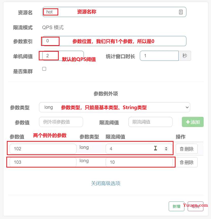 Sentinel入门到实操 (限流熔断降级)