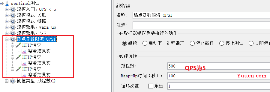 Sentinel入门到实操 (限流熔断降级)