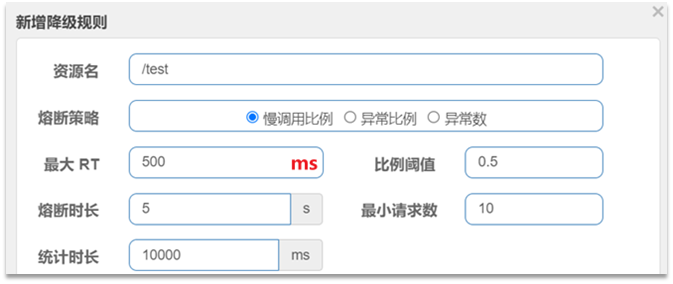 Sentinel入门到实操 (限流熔断降级)