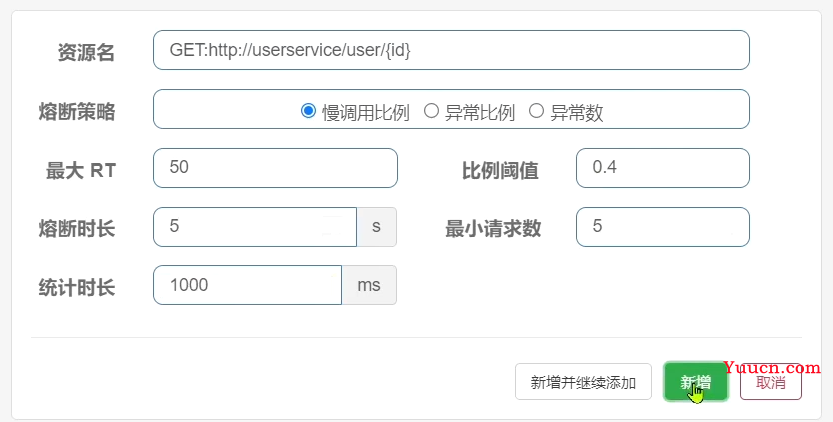 Sentinel入门到实操 (限流熔断降级)