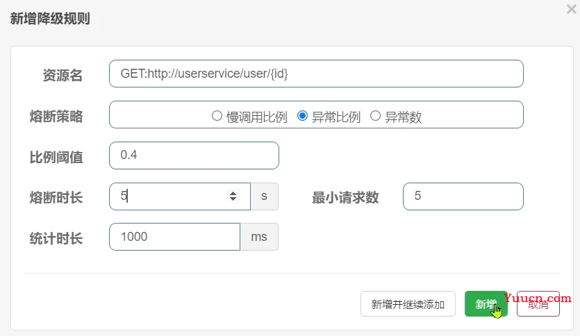 Sentinel入门到实操 (限流熔断降级)