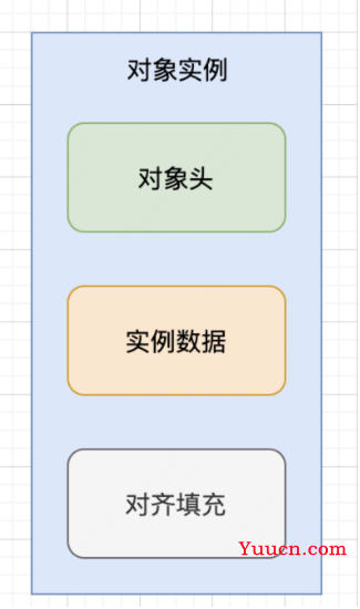 【开发宝典】Java并发系列教程