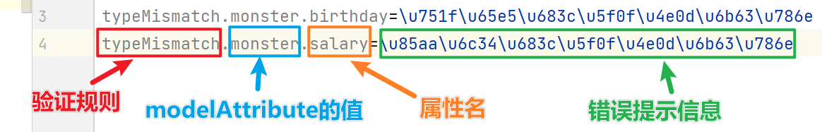 day09-2-验证以及国际化