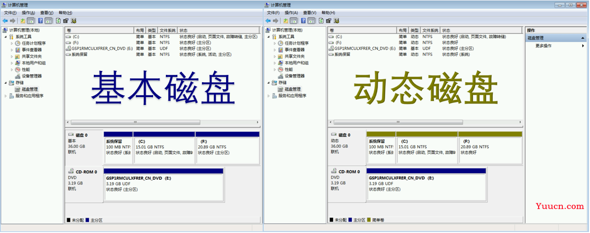 怎么无损数据地将动态磁盘转换为基本磁盘