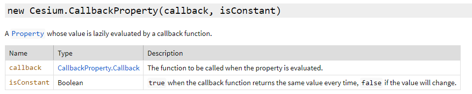 Cesium CallbackProperty（十五）