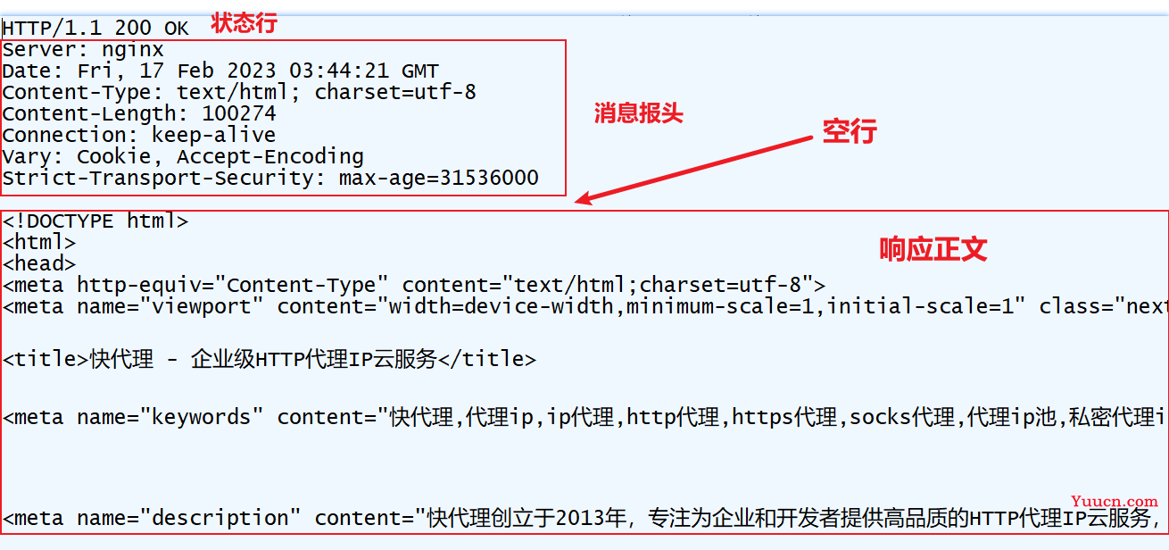 【0基础学爬虫】爬虫基础之HTTP协议的基本原理介绍