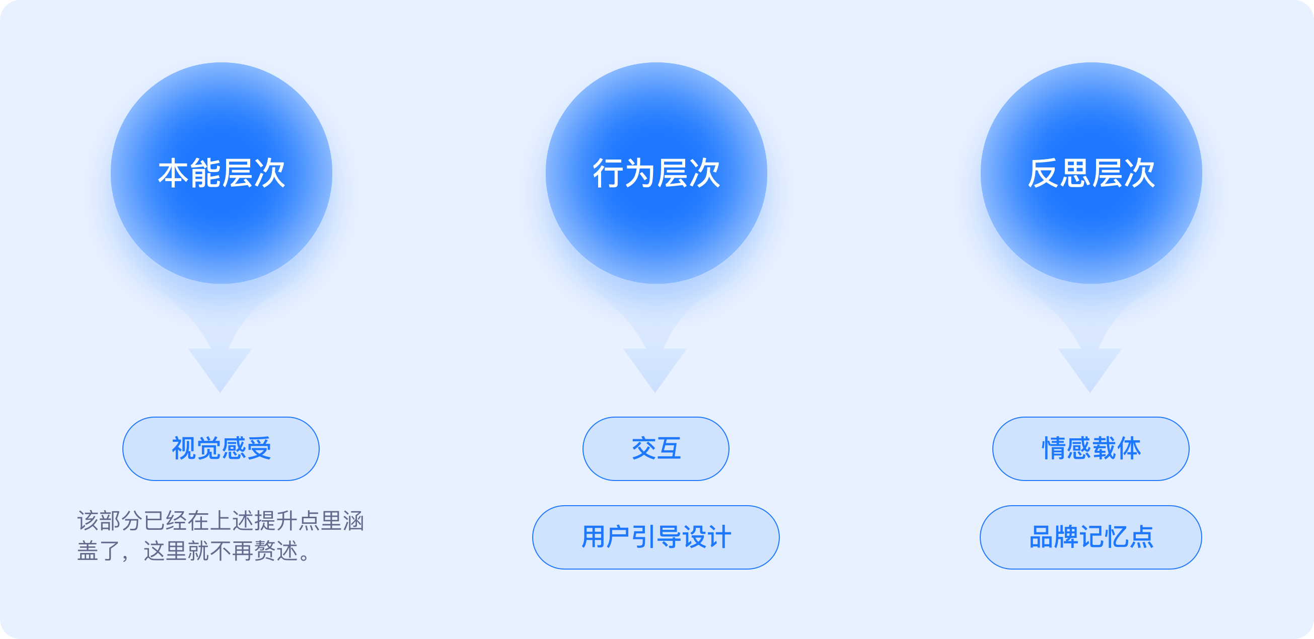 袋鼠云出品！数栈UI 5.0全新体验升级，设计背后的故事