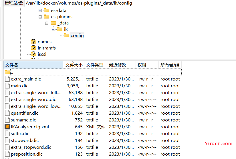 Docker 部署 分布式搜索引擎 Elastic Search