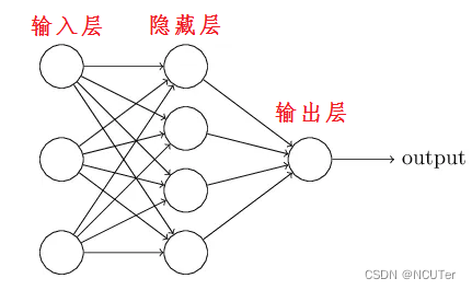 基于Halcon的MLP（多层感知神经网络）分类器分类操作实例