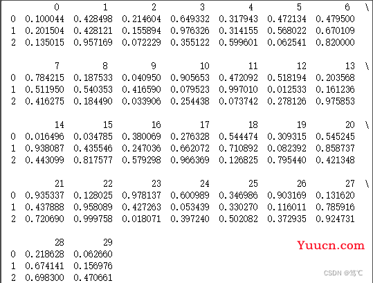 【Python】pd.set_option()的效果与解析