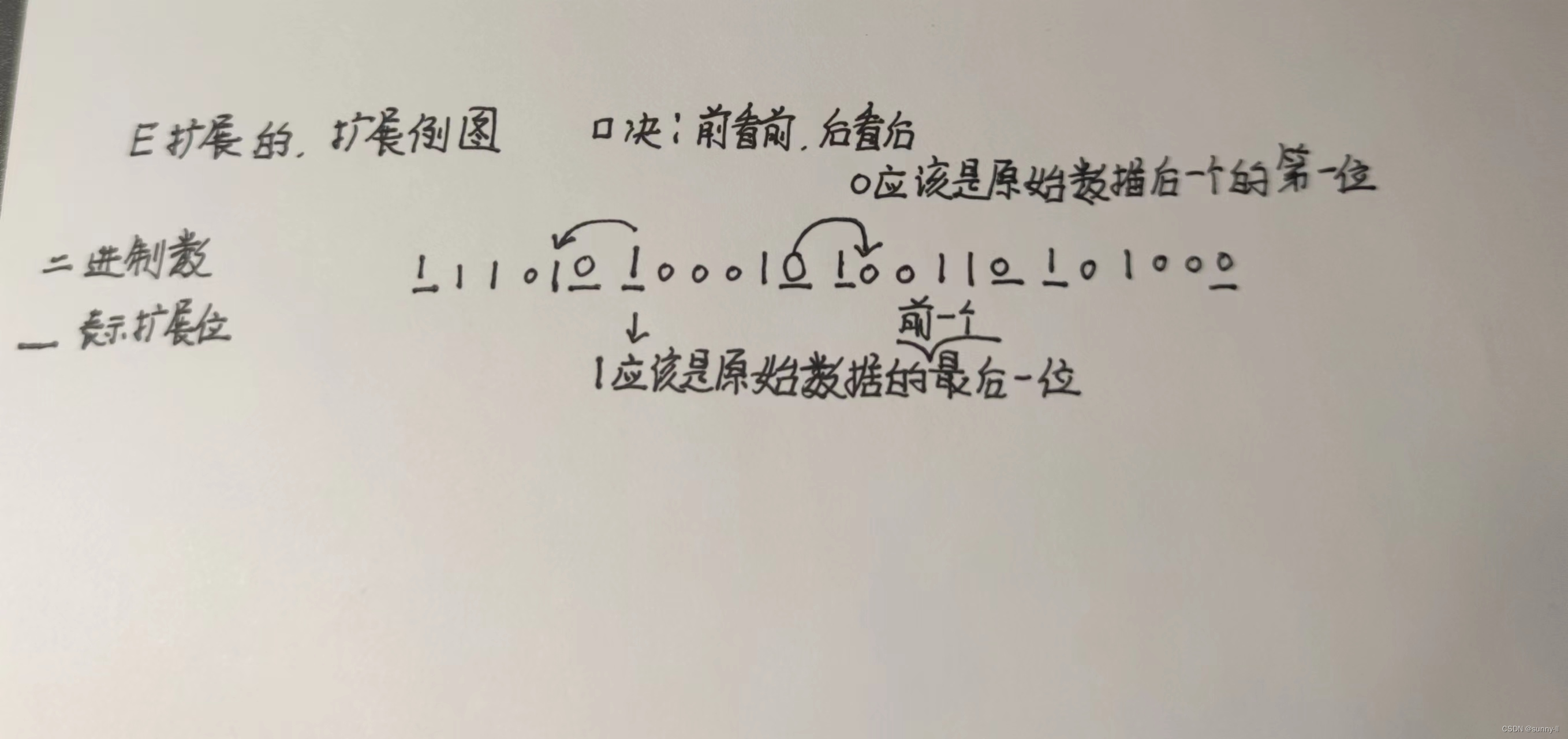 DES加密解密算法（简单、易懂、超级详细）