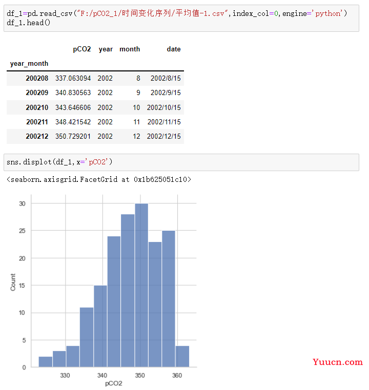 seaborn库学习----分布图displot、histplot、kdeplot、ecdfplot