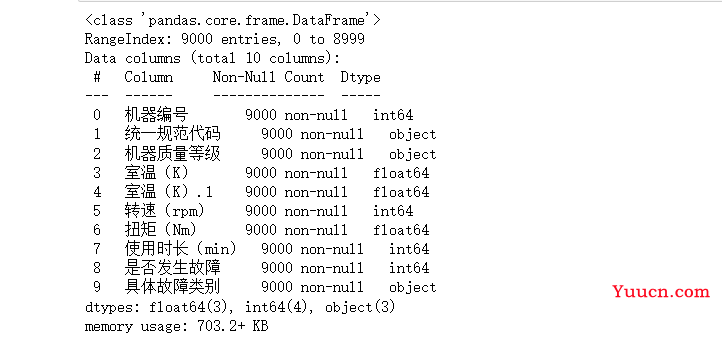 2022第二届中国高校大数据竞赛A题（更新完毕）