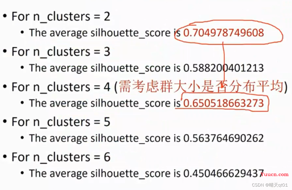 【机器学习算法】聚类算法-4 模糊聚类 密度聚类，如何判断超参数：数据群数