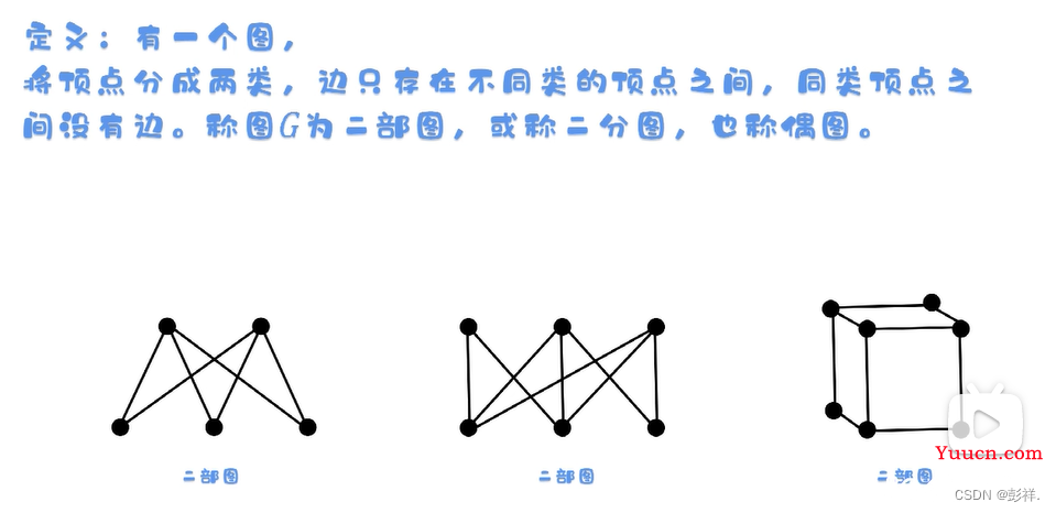 DeepSort目标跟踪算法