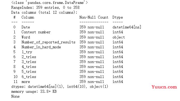 2023美赛C题【分析思路+代码】