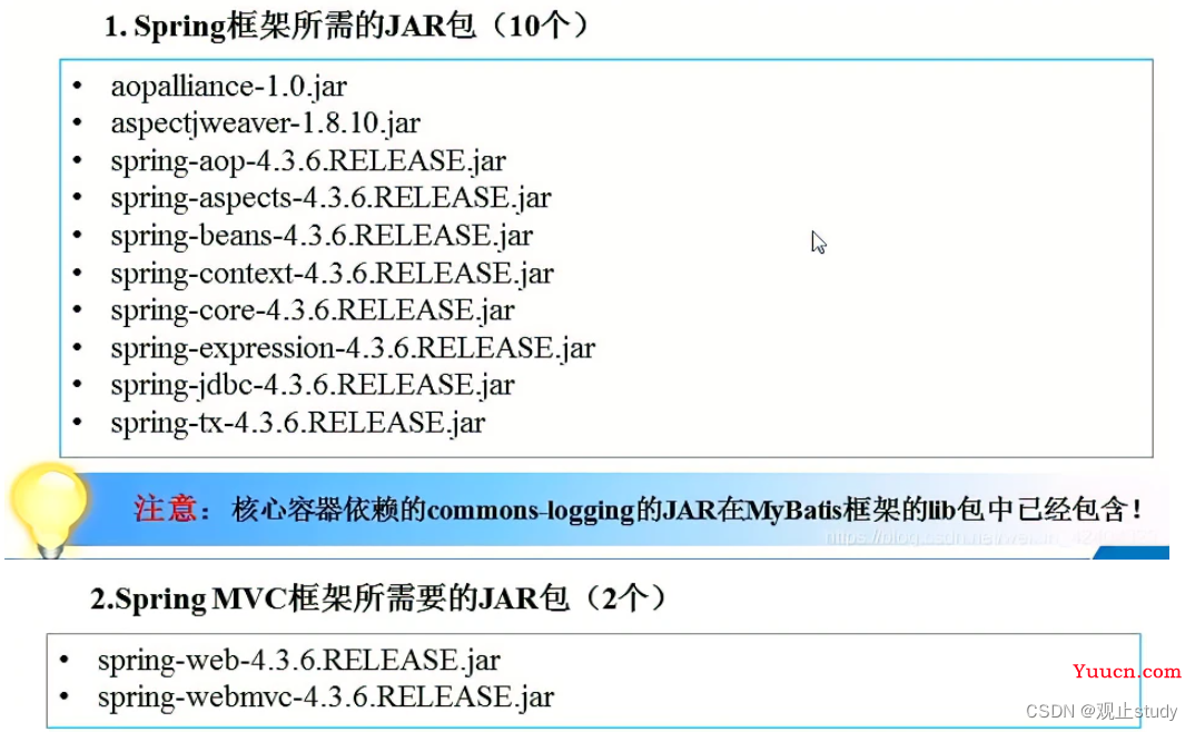 【SpringBoot】自定义Starter