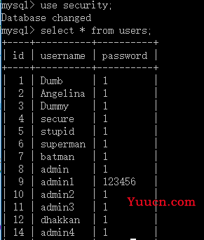 详细sqli-labs（1-65）通关讲解