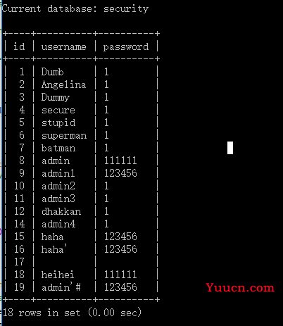 详细sqli-labs（1-65）通关讲解