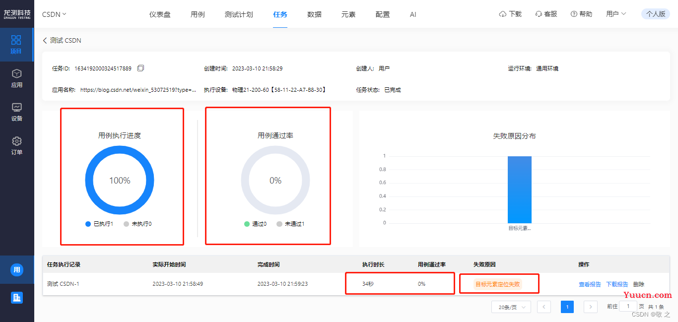 AI-TestOps —— 软件测试工程师的一把利剑