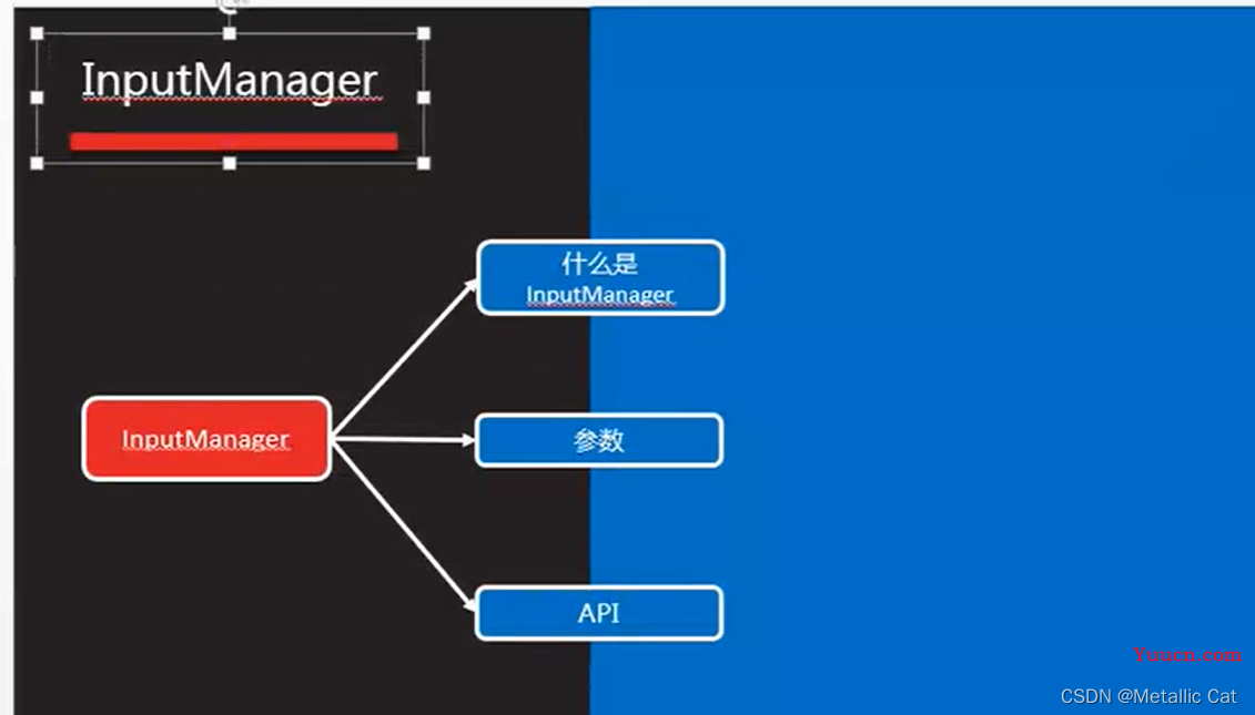 Unity脚本类 ---- Input类，虚拟轴与插值方法