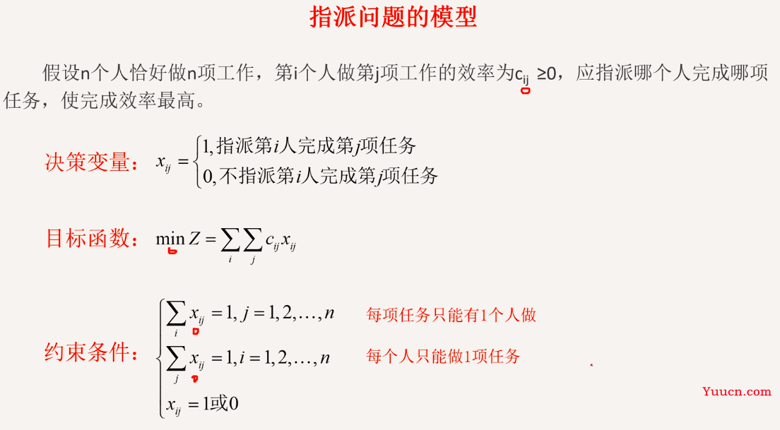 (二)匈牙利算法简介